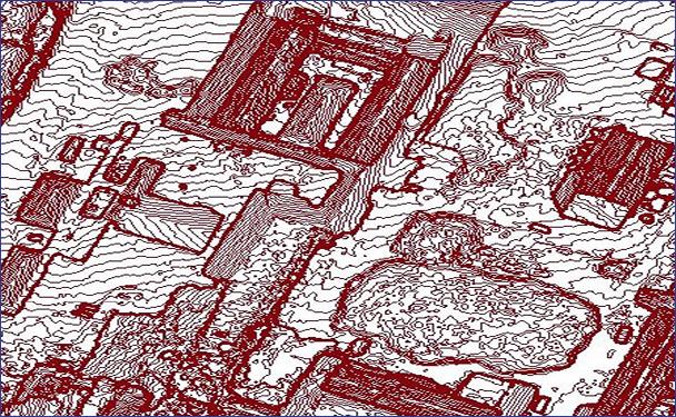 Landcover Assessment